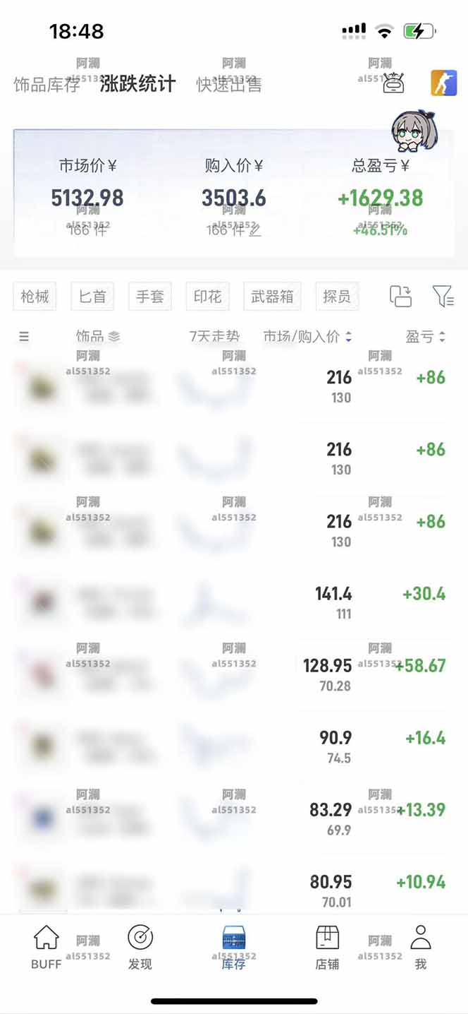 图片[1]-2025网易buff搬砖，一周操作2小时，收入1600+-云网创