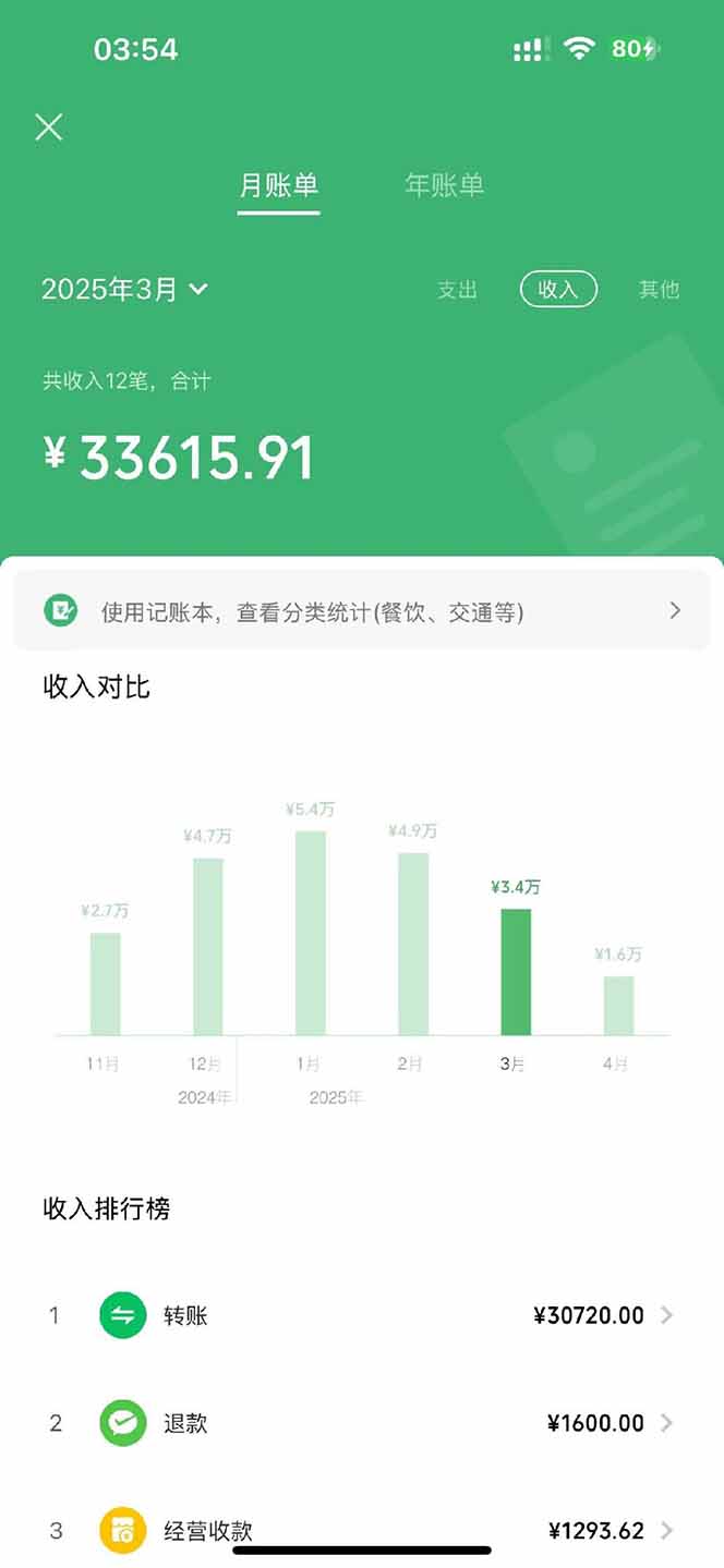 图片[3]-【2025年4月】知识付费镰刀训练营：单号年赚百万的超级IP孵化术-云网创