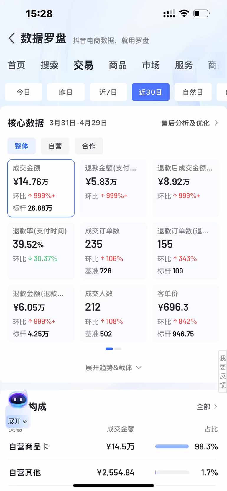 图片[3]-抖音小店全新模式 最新风口，日收入500-5000+！小白简单上手-云网创