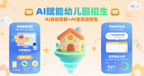 AI赋能幼儿园招生，AI自动获客+AI全自动招生-云网创
