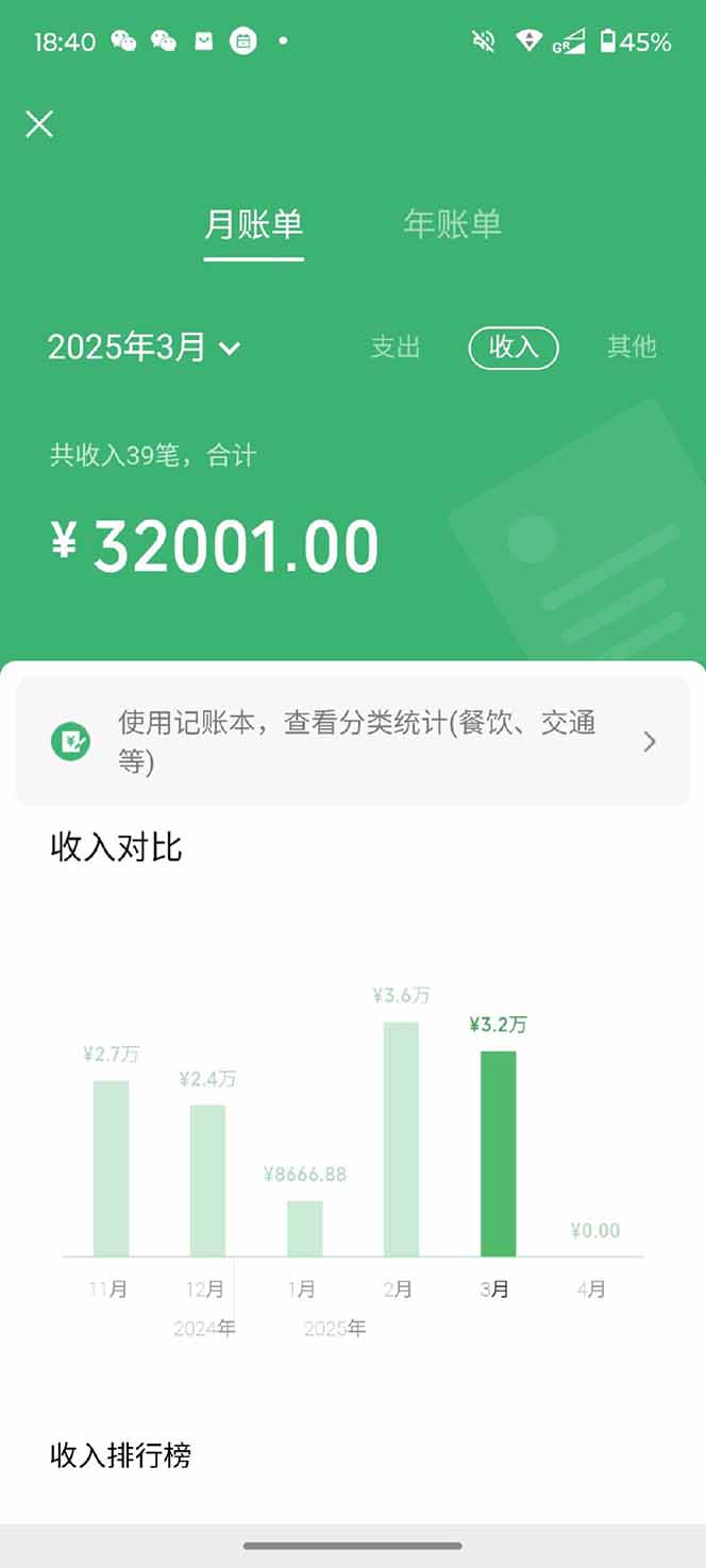 图片[5]-【2025年4月】知识付费镰刀训练营：单号年赚百万的超级IP孵化术-云网创