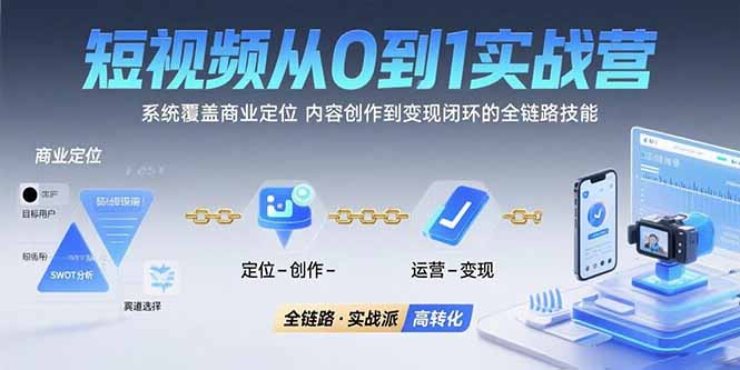 短视频从0到1的实战营：系统覆盖商业定位,内容创作到变现闭环的全链路技能-云网创