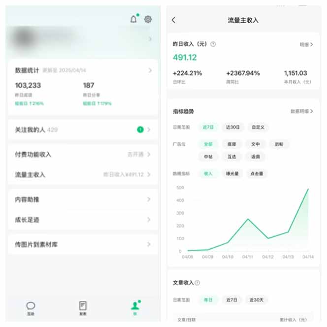 图片[2]-全新托管躺赚项目，微信视频号公众号托管代运营，每天五分钟，收益大几百-云网创