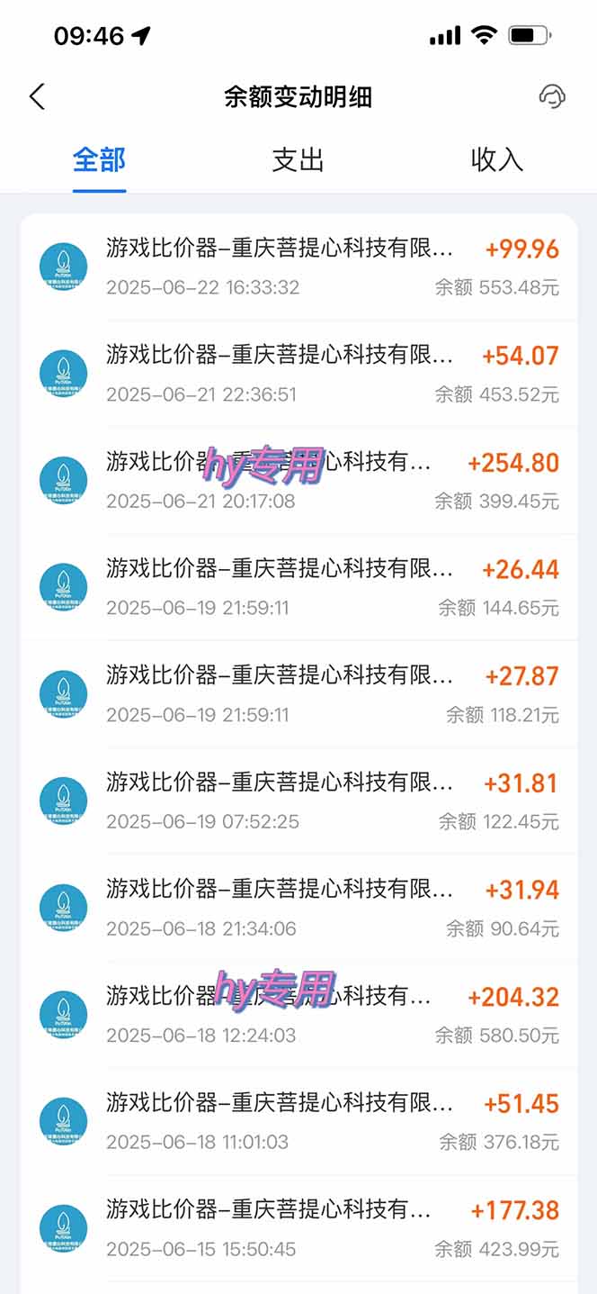 图片[1]-游戏全自动搬砖项目，日入千元 ，可批量矩阵无限放大-云网创