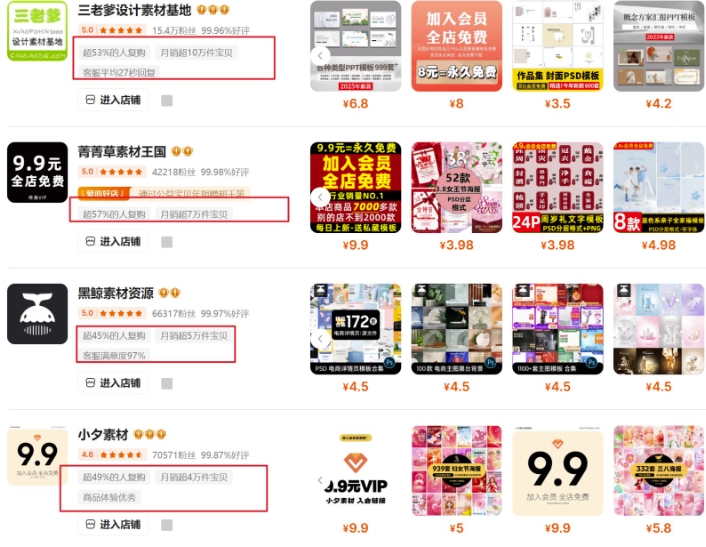 0成本虚拟项目实战手把手教你落地,单店月入5k
