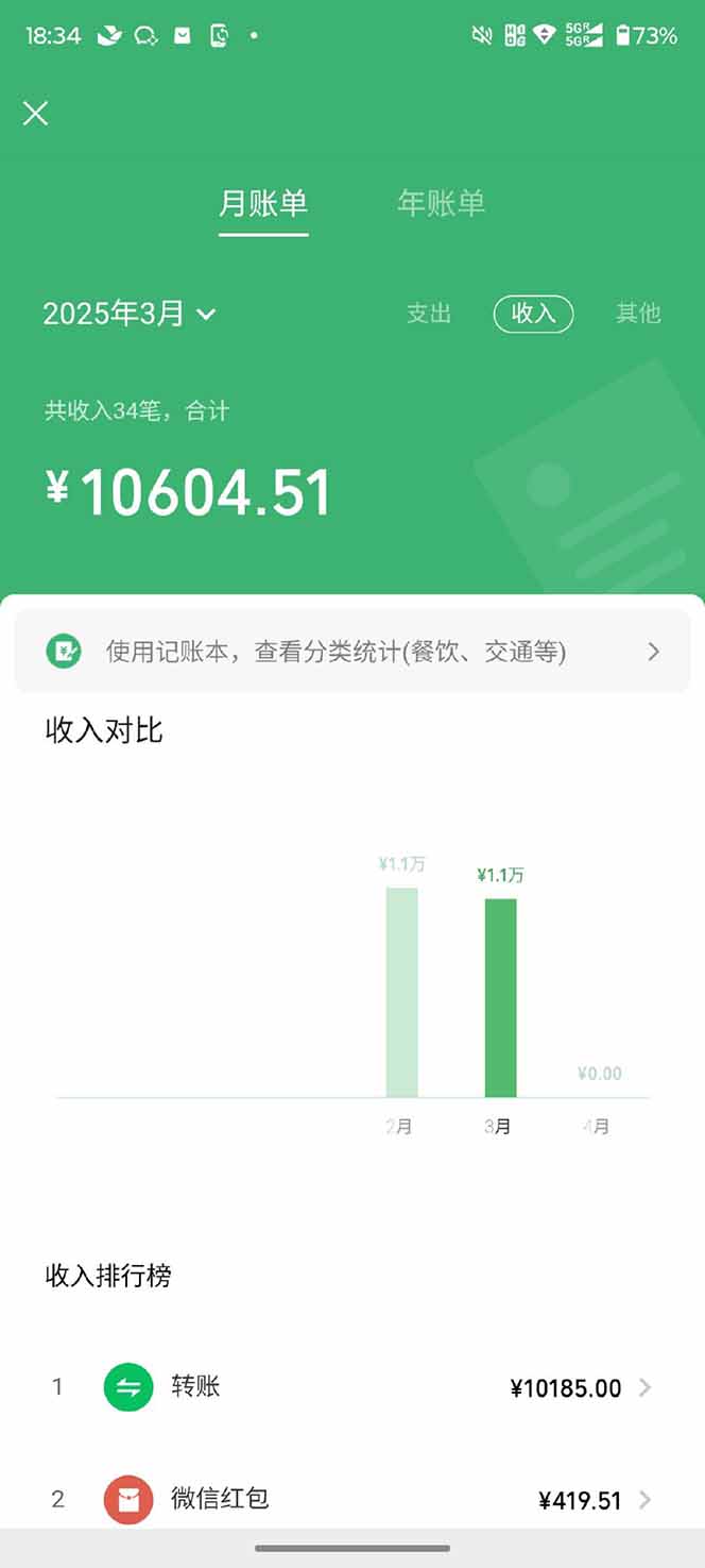 图片[2]-【2025年4月】知识付费镰刀训练营：单号年赚百万的超级IP孵化术-云网创