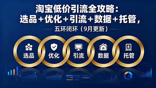 淘宝低价引流全攻略：选品＋优化＋引流＋数据＋托管，五环闭环(9月更新-云网创