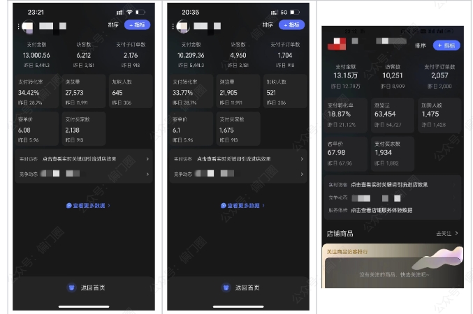 2025年淘宝虚拟店铺项目,从0到1的实操教程,无需经验也能快速上手,7天收益5k+