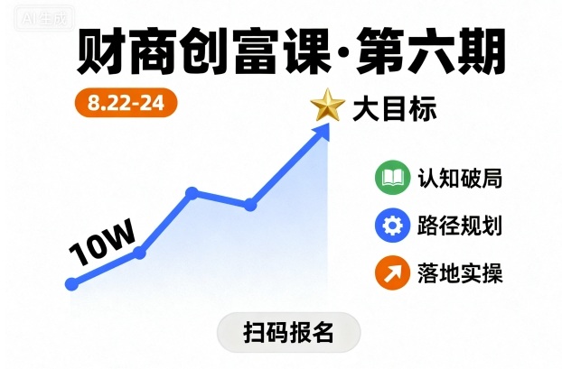 财商创富课第六期8月22-24号，如何从10W起步，一步步实现大目标-云网创