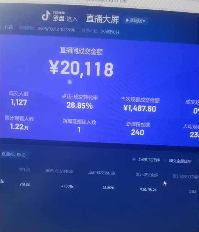 图片[3]-日赚6000+！抖音小时达Ai无人直播躺赚新风口，0门槛吃官方亿级流量！-云网创