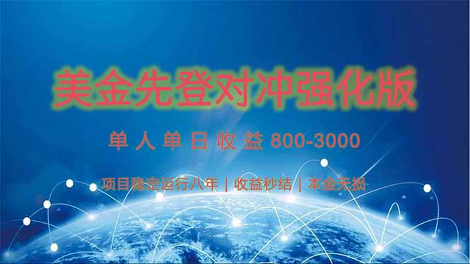 美金先登计划对冲强化版，2025年黑马中最暴力收益日收益1k-4k(可放大...-云网创