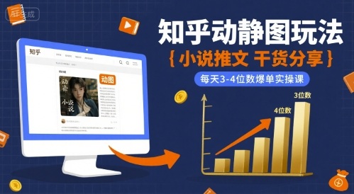 小说推文干货分享之知乎动静图玩法，每天3-4位数爆单实操课-云网创