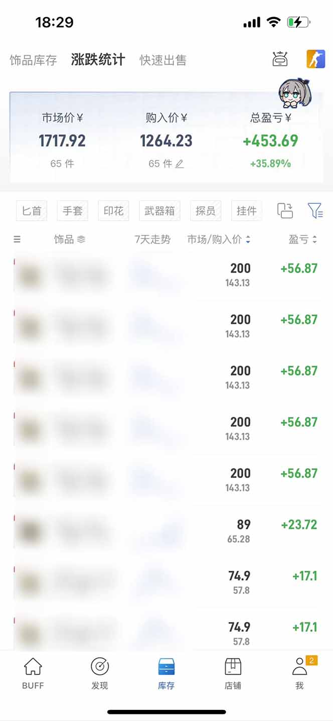图片[2]-2025网易buff搬砖，一周操作2小时，收入1600+-云网创