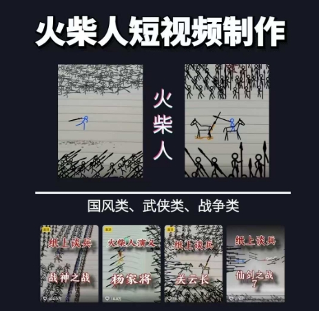 火柴人短视频-纸上谈兵，独一无二的视频展示风格，国风，战争动画，短视频差异化新赛道-云网创