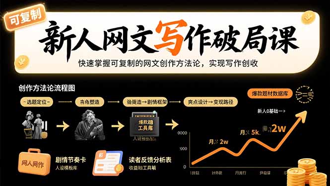 新人网文写作破局课：快速掌握可复制的网文创作方法论，实现写作创收-云网创