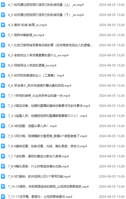 图片[2]-实体店老板获客特训营：认知、定位、文案、矩阵、直播、AI等(72节-云网创
