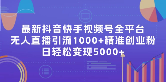 最新抖音快手视频号全平台无人直播引流1000+精准创业粉，日轻松变现5000+-云网创