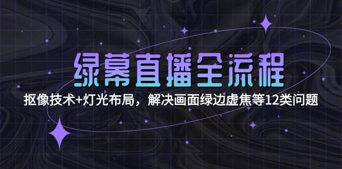 绿幕直播全流程：抠像技术+灯光布局，解决画面绿边虚焦等12类问题-云网创