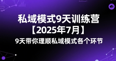私域模式9天训练营【2025年7月】​9天带你理顺私域模式各个环节-云网创