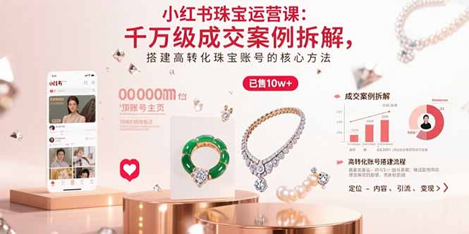 小红书珠宝运营课：千万级成交案例拆解，搭建高转化珠宝账号的核心方法-云网创
