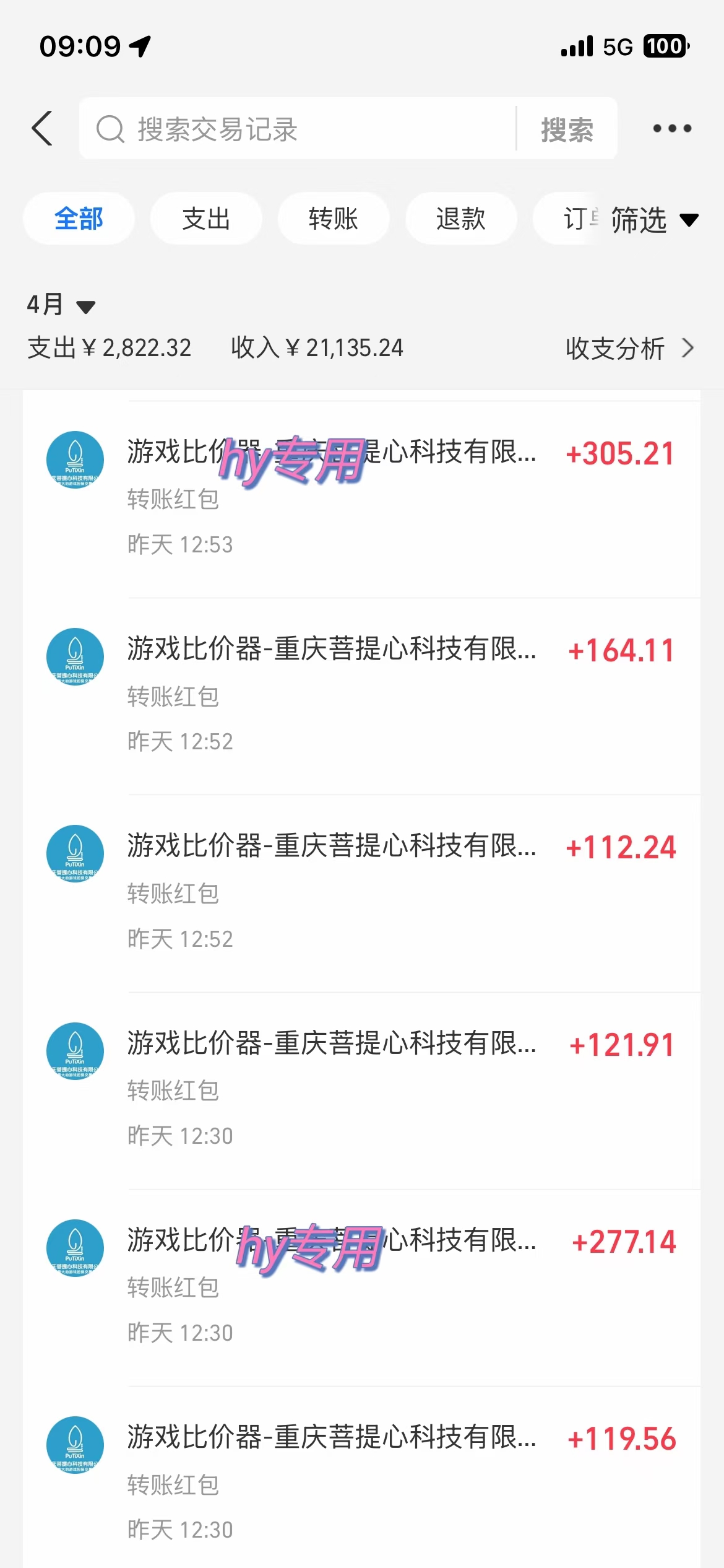 图片[1]-游戏全自动挂机搬砖，可多号操作，轻松日入1000+ 无脑操作-云网创